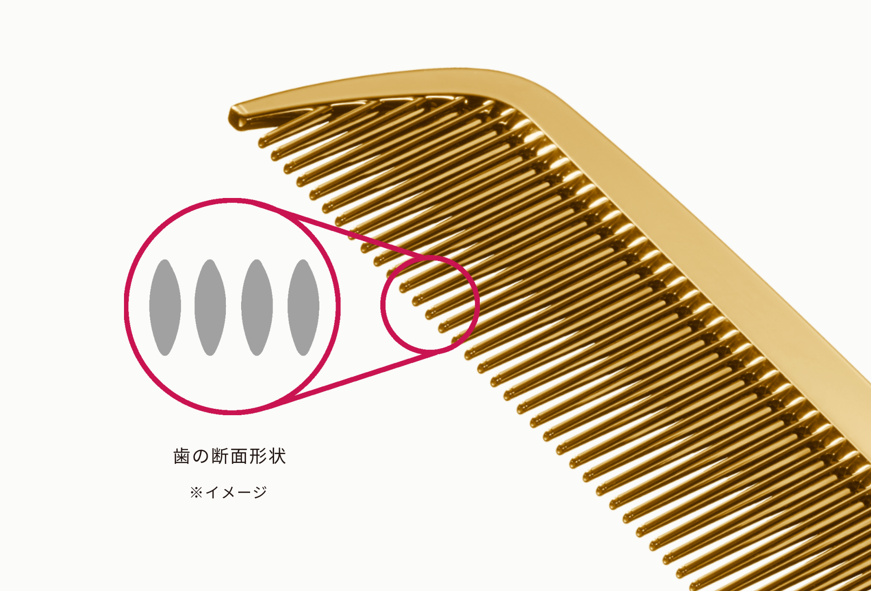 マーキス構造