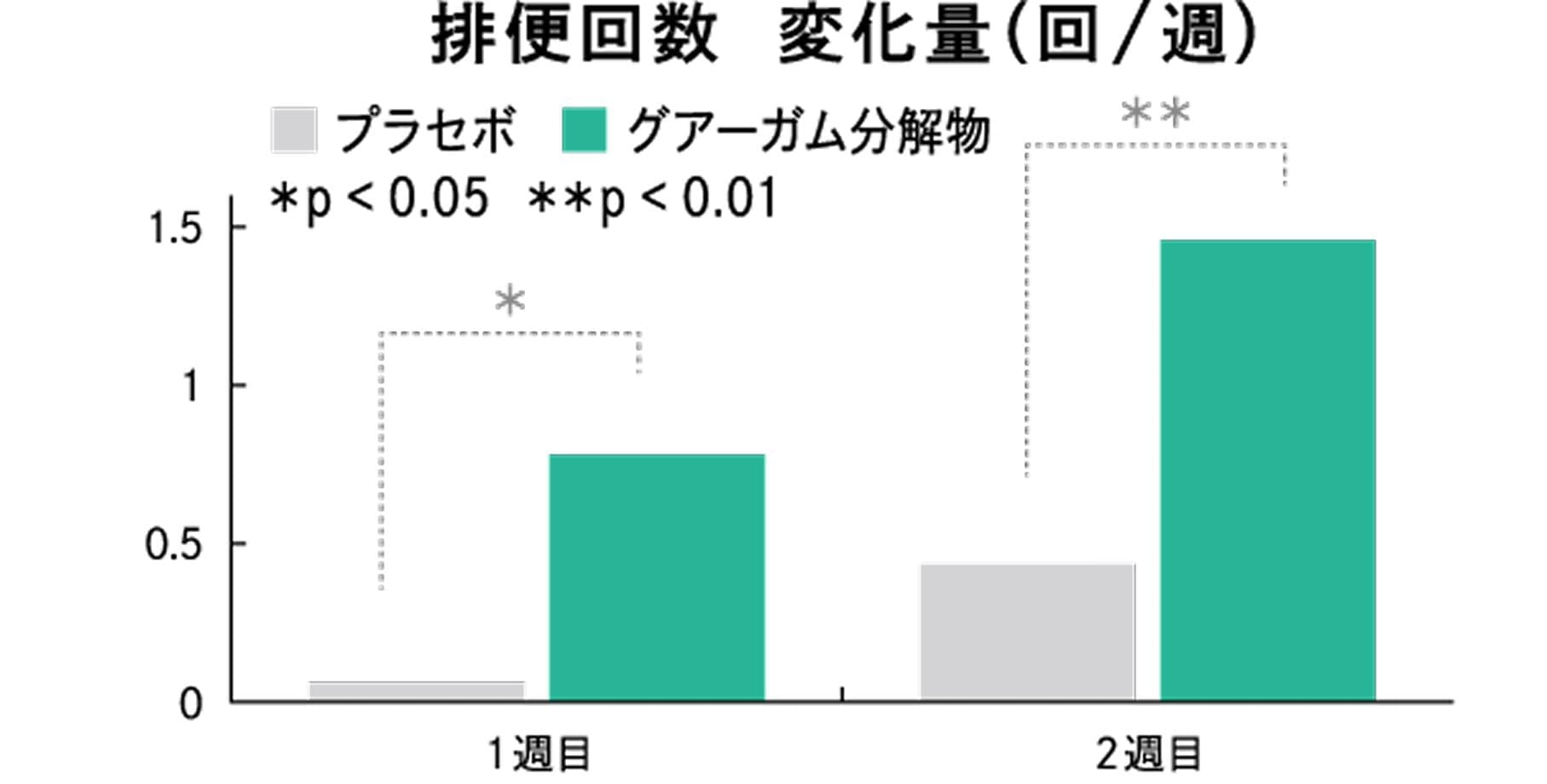 リファライトアップバイオティクス ReFa LIGHT UP BIOTICS